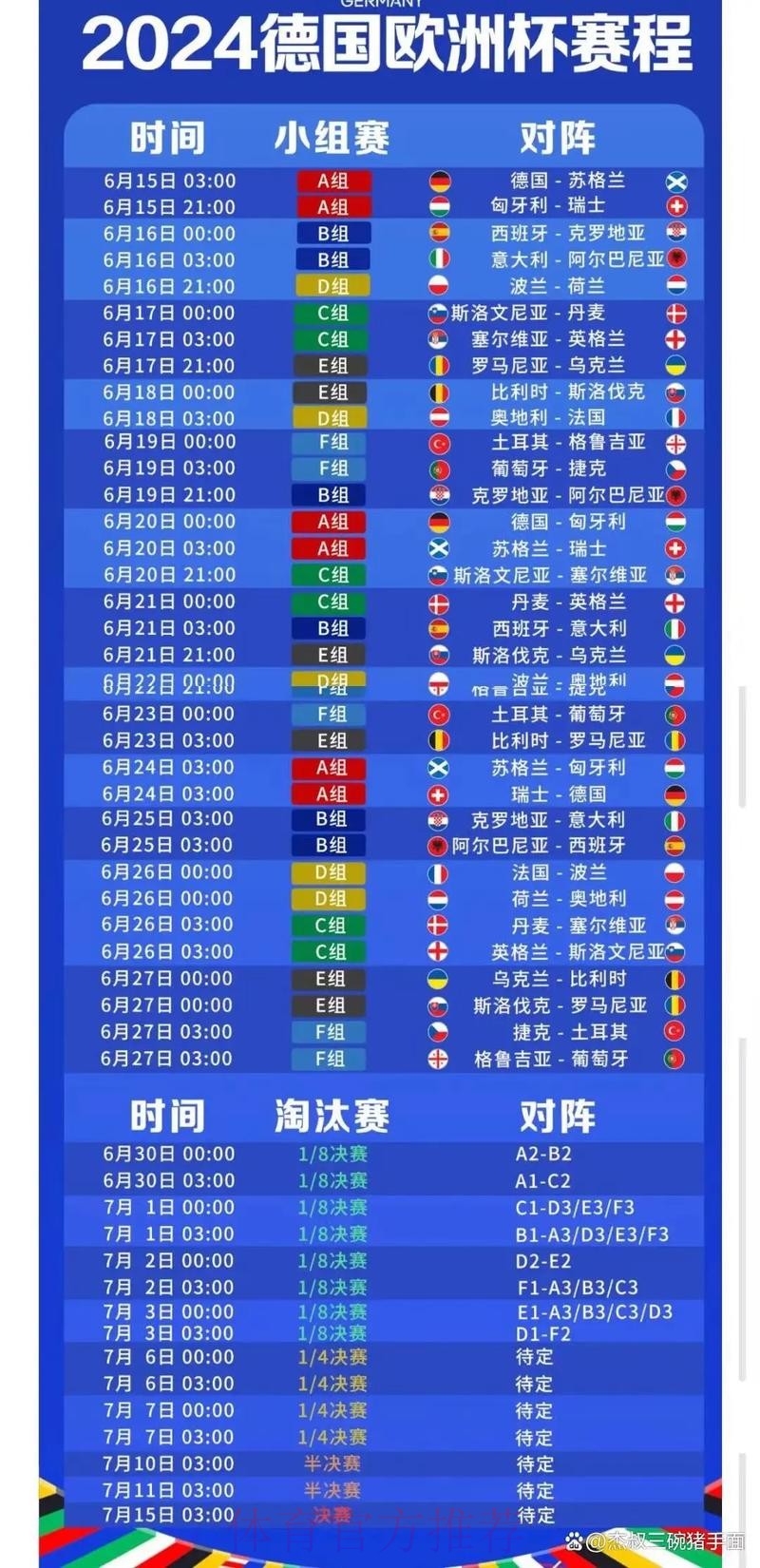 2026世界杯每日赛程详细安排高清直播在哪里看 2026世界杯每日赛程详细安排高清直播在哪里看