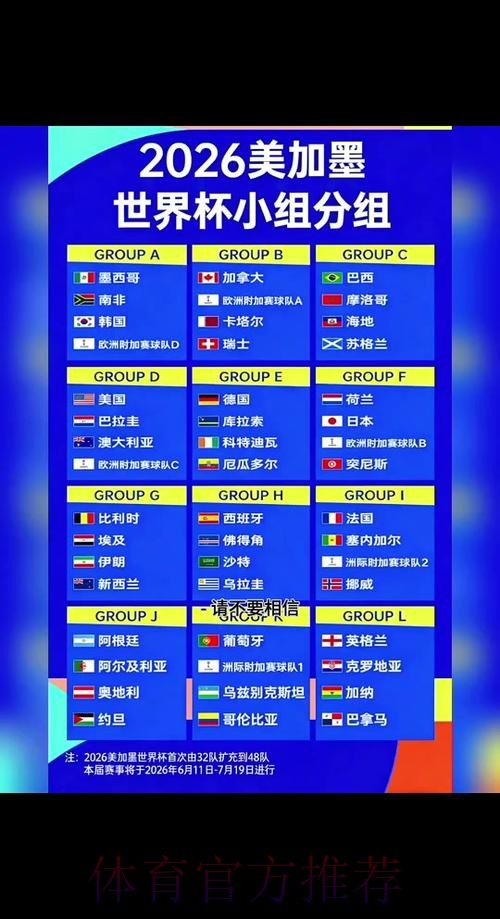 2026世界杯比赛时间最新完整安排官网入口 2026世界杯比赛时间最新完整安排官网入口